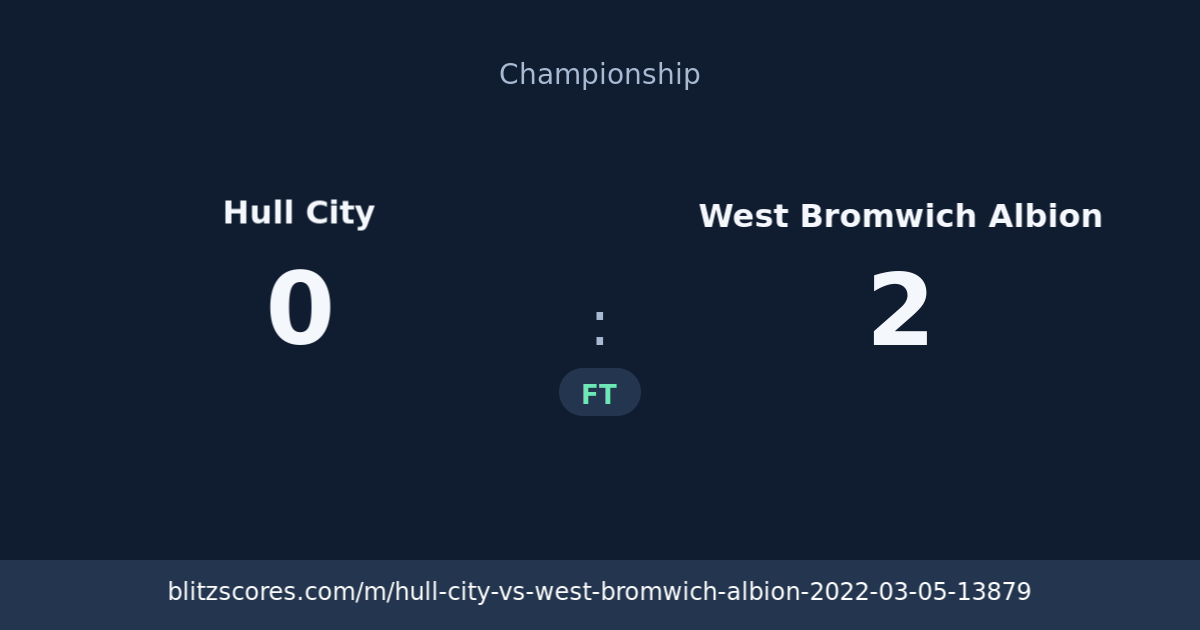 Hull City vs West Bromwich Albion score card