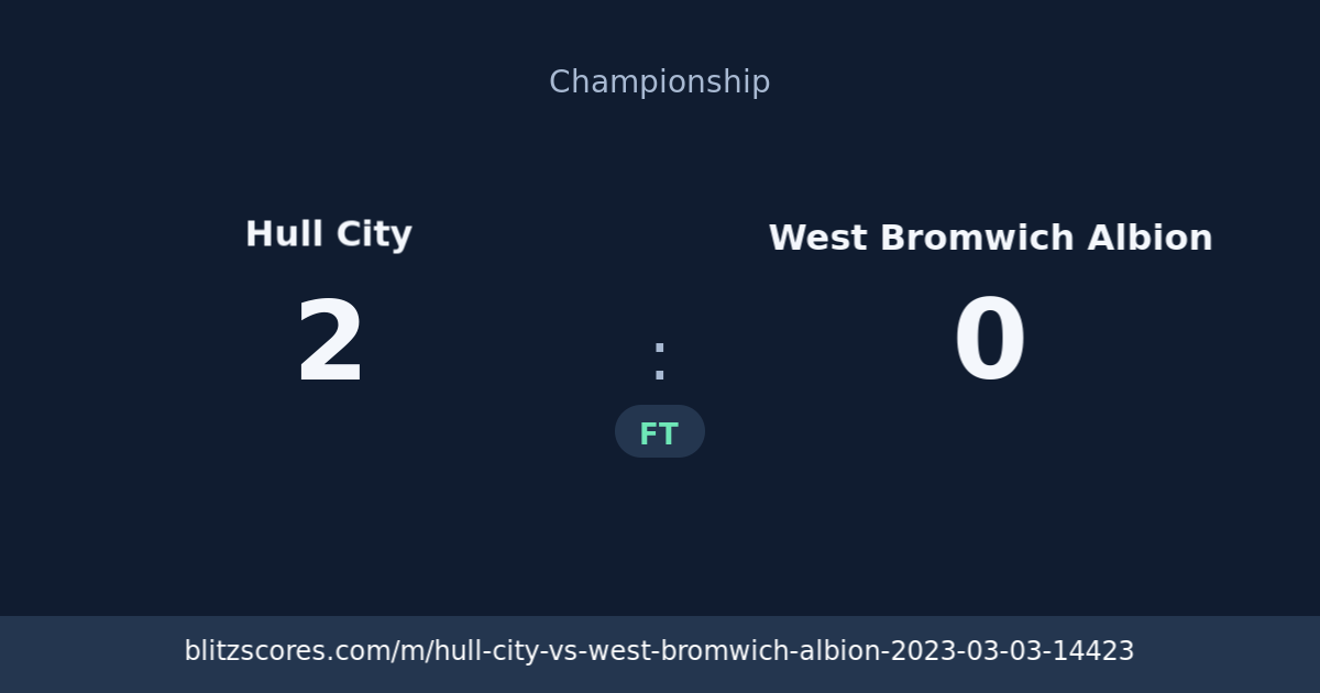 Hull City vs West Bromwich Albion score card