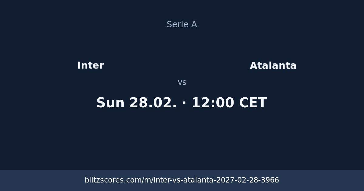 Inter vs Atalanta score card