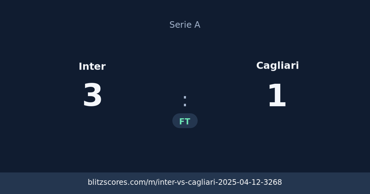 Inter vs Cagliari score card