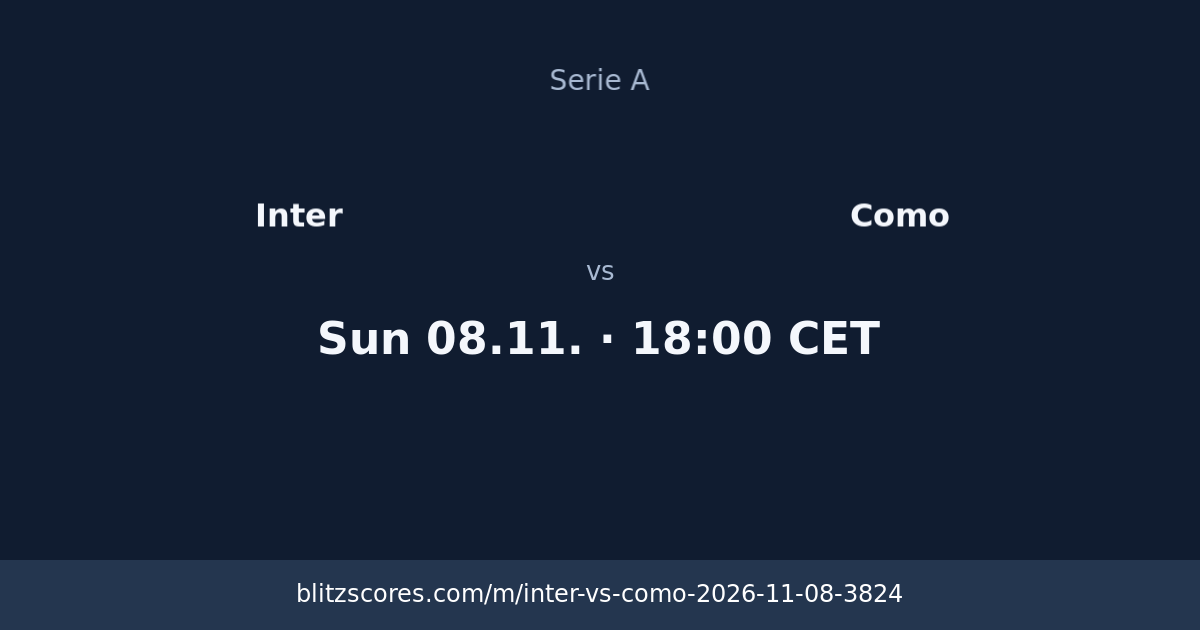Inter vs Como score card