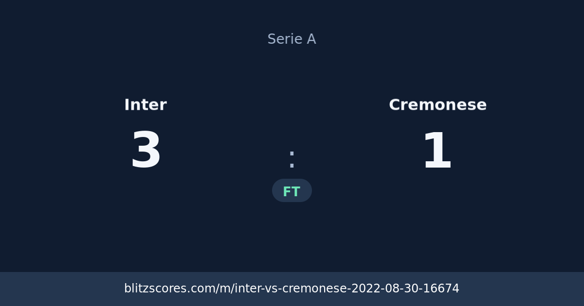 Inter vs Cremonese score card