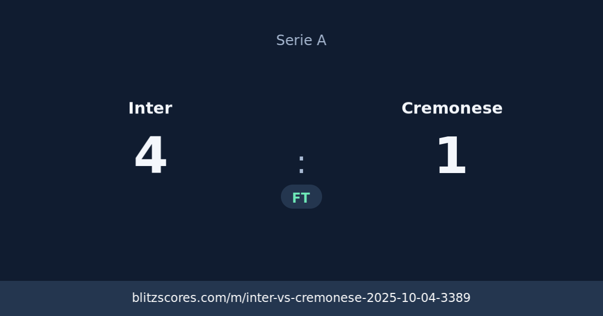 Inter vs Cremonese score card