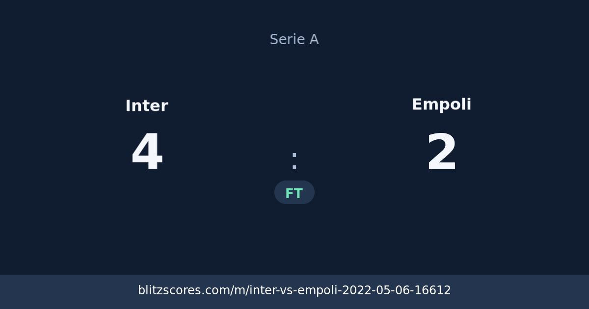 Inter vs Empoli score card