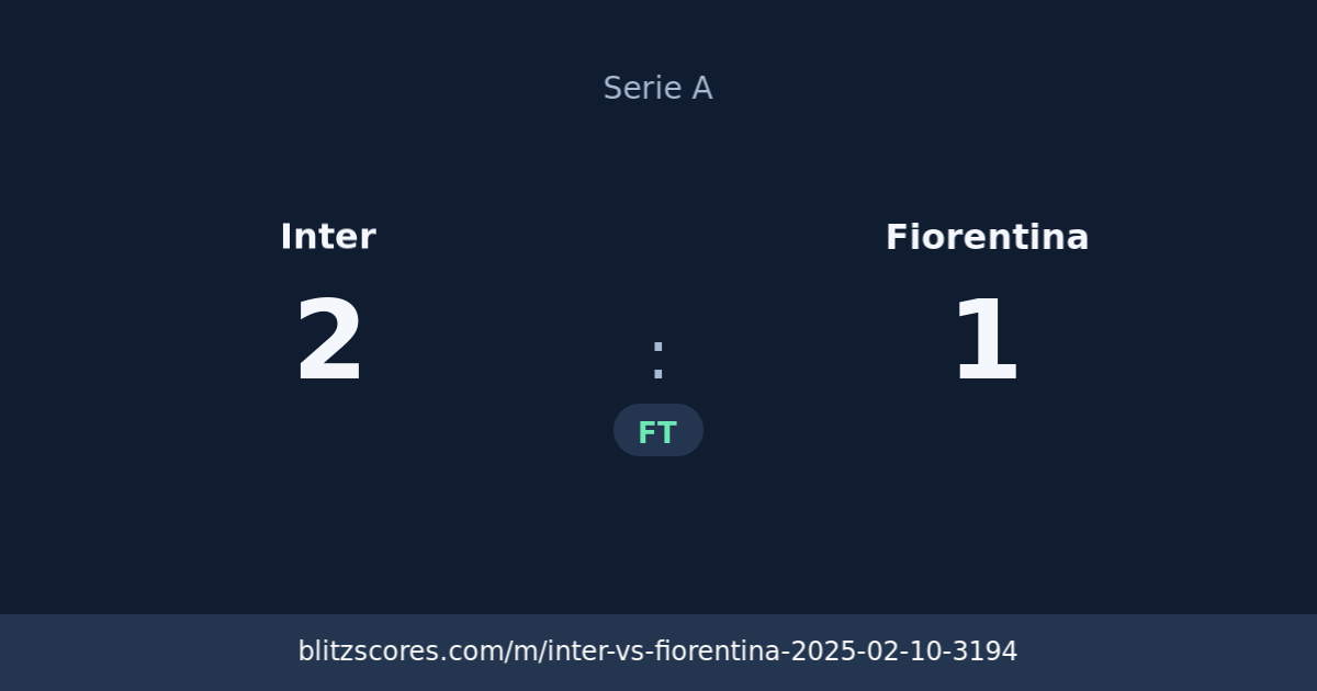 Inter vs Fiorentina score card