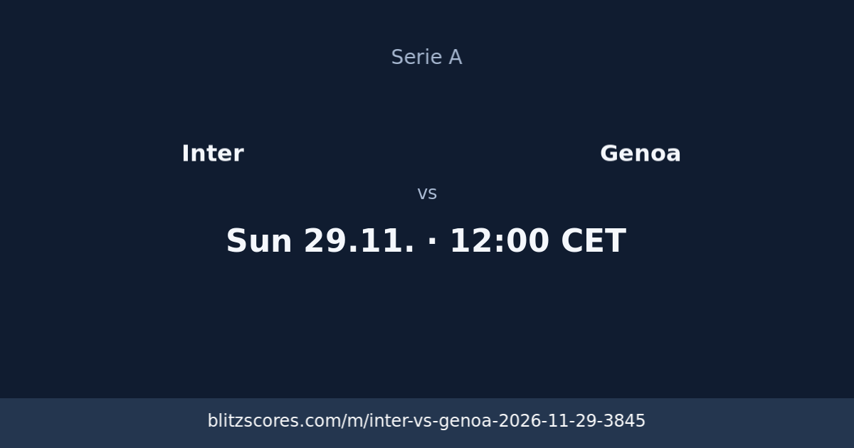 Inter vs Genoa score card