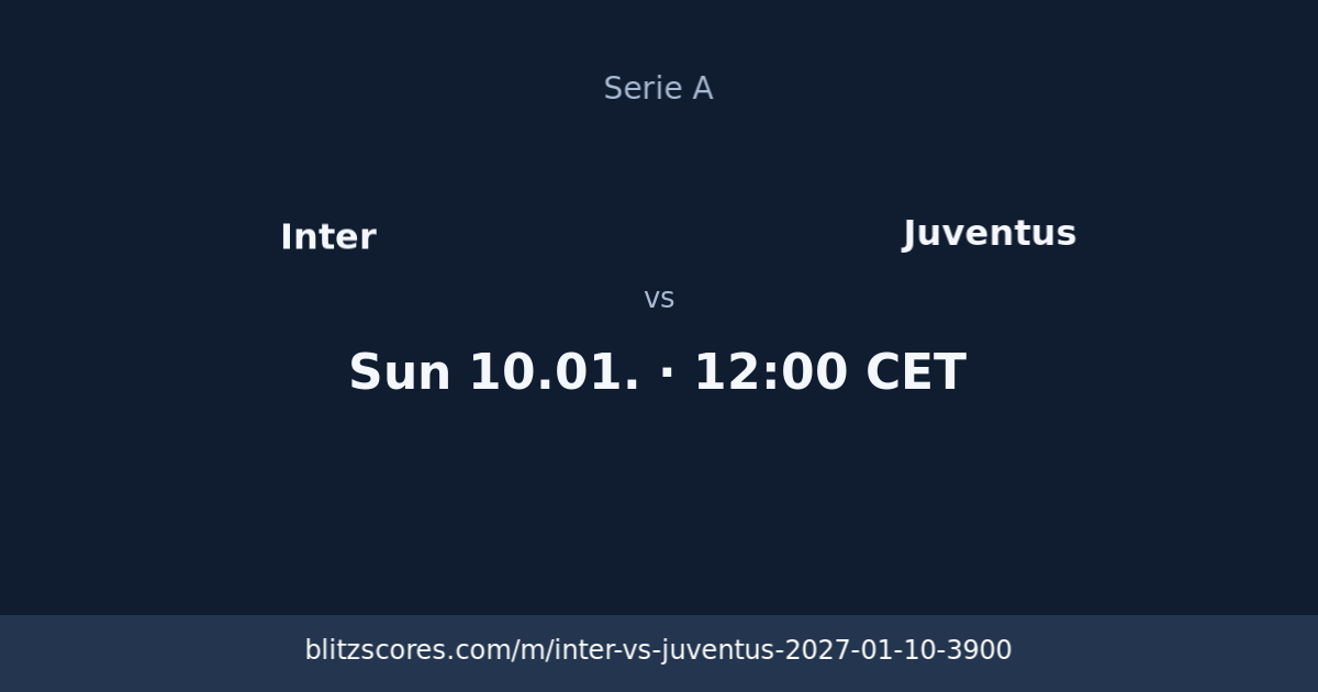 Inter vs Juventus score card