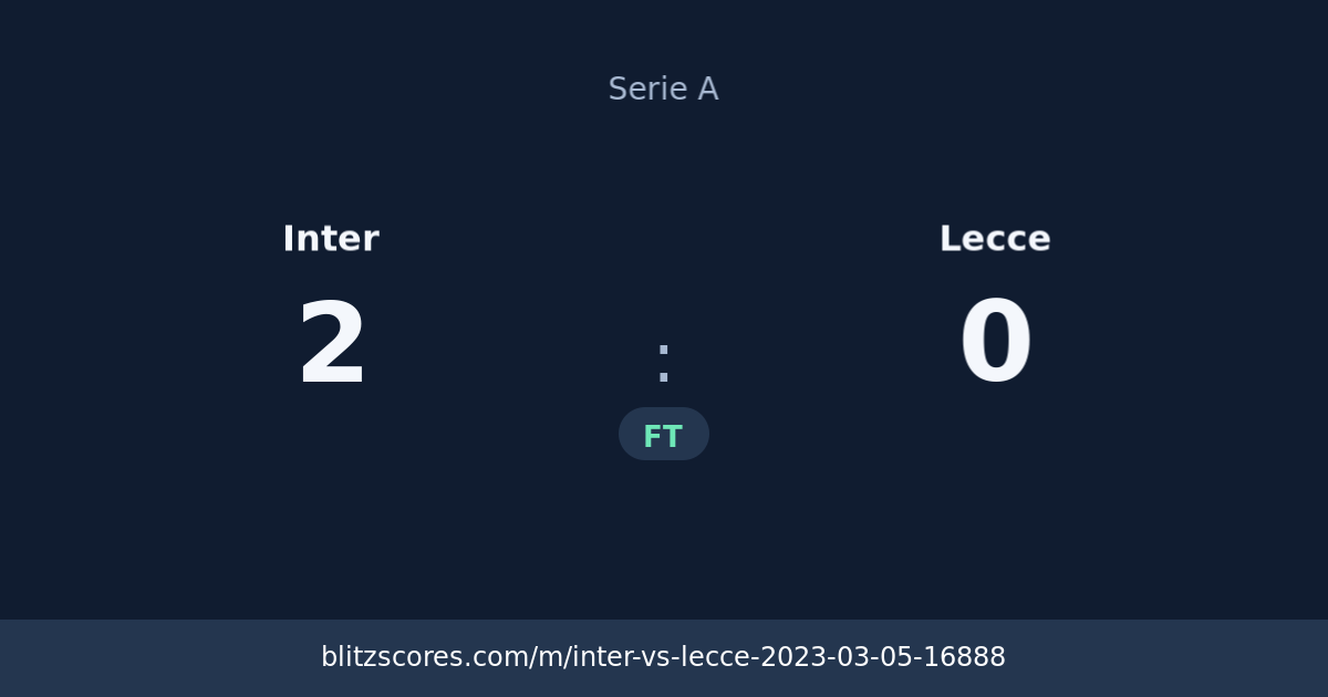 Inter vs Lecce score card
