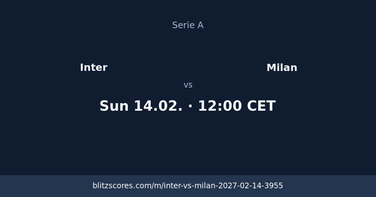 Inter vs Milan score card