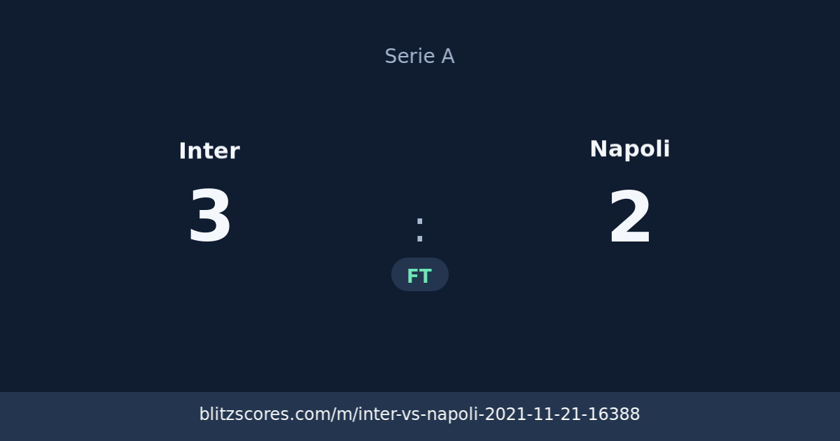 Inter vs Napoli score card