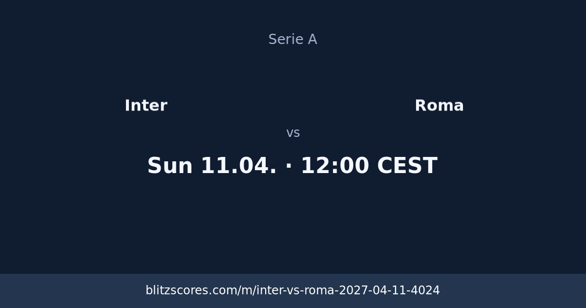 Inter vs Roma score card