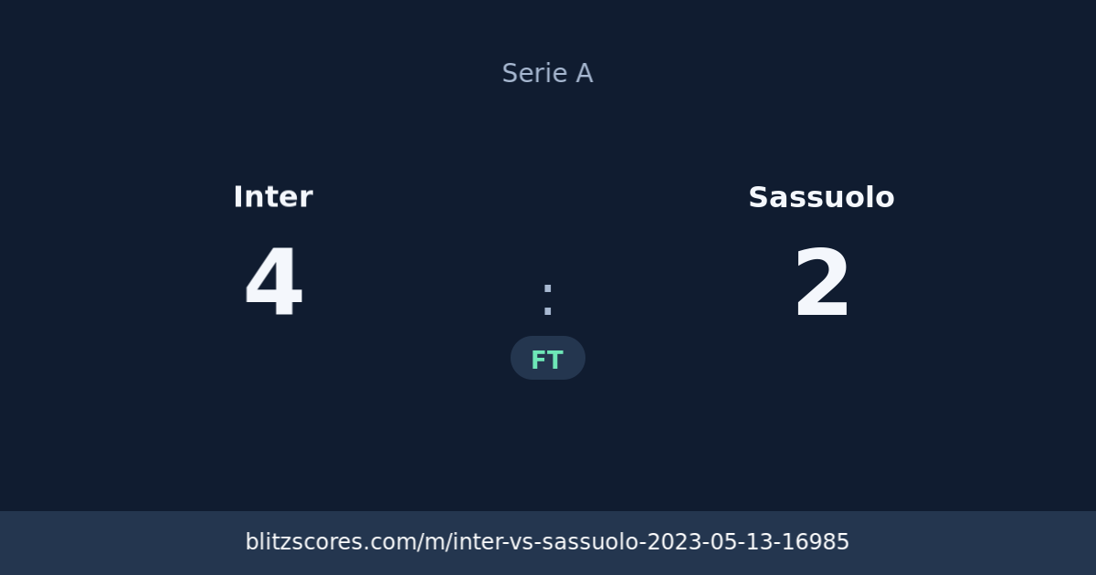Inter vs Sassuolo score card