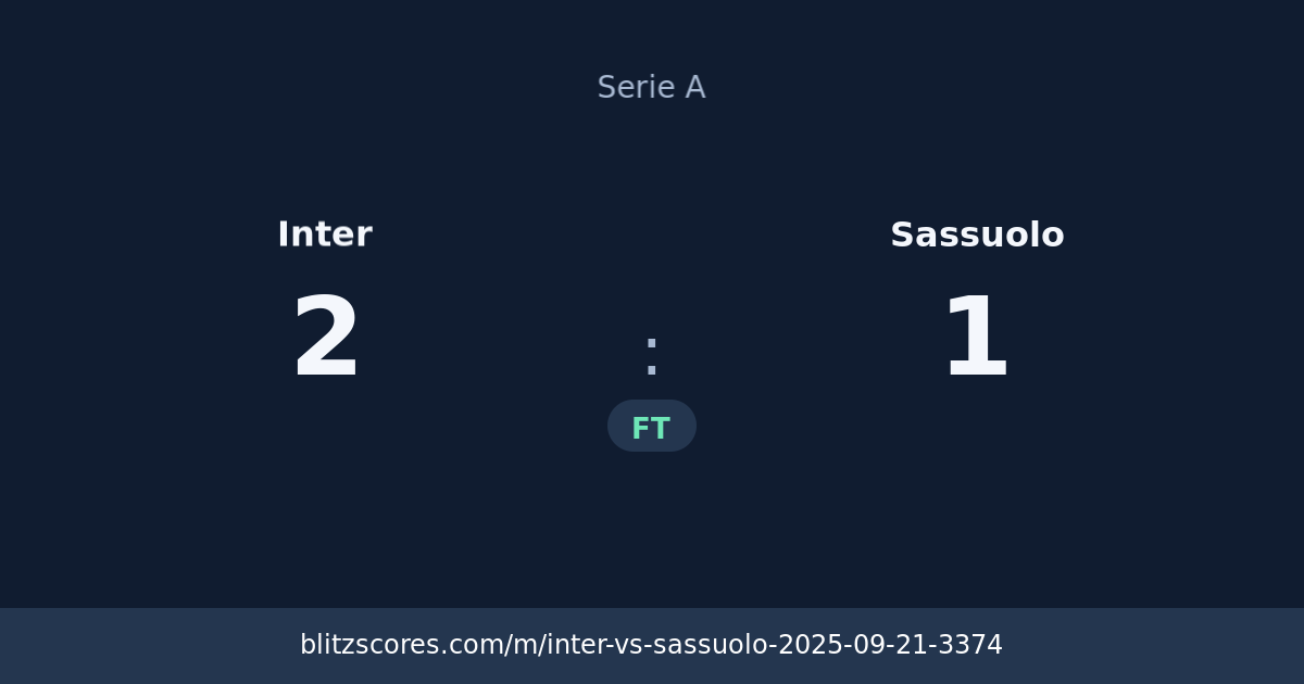 Inter vs Sassuolo score card