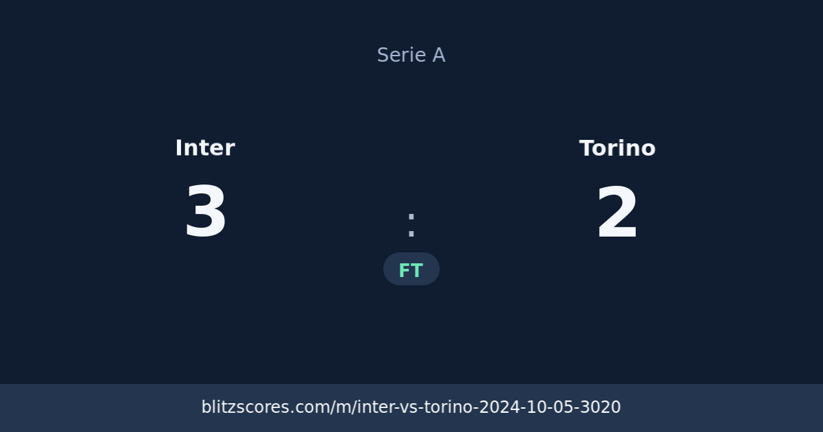 Inter vs Torino score card