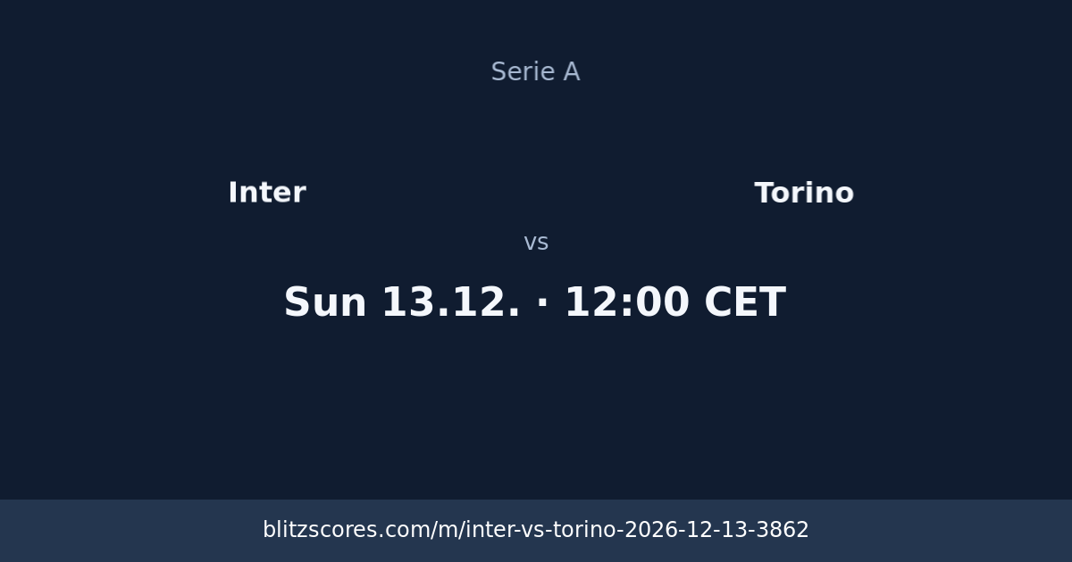 Inter vs Torino score card