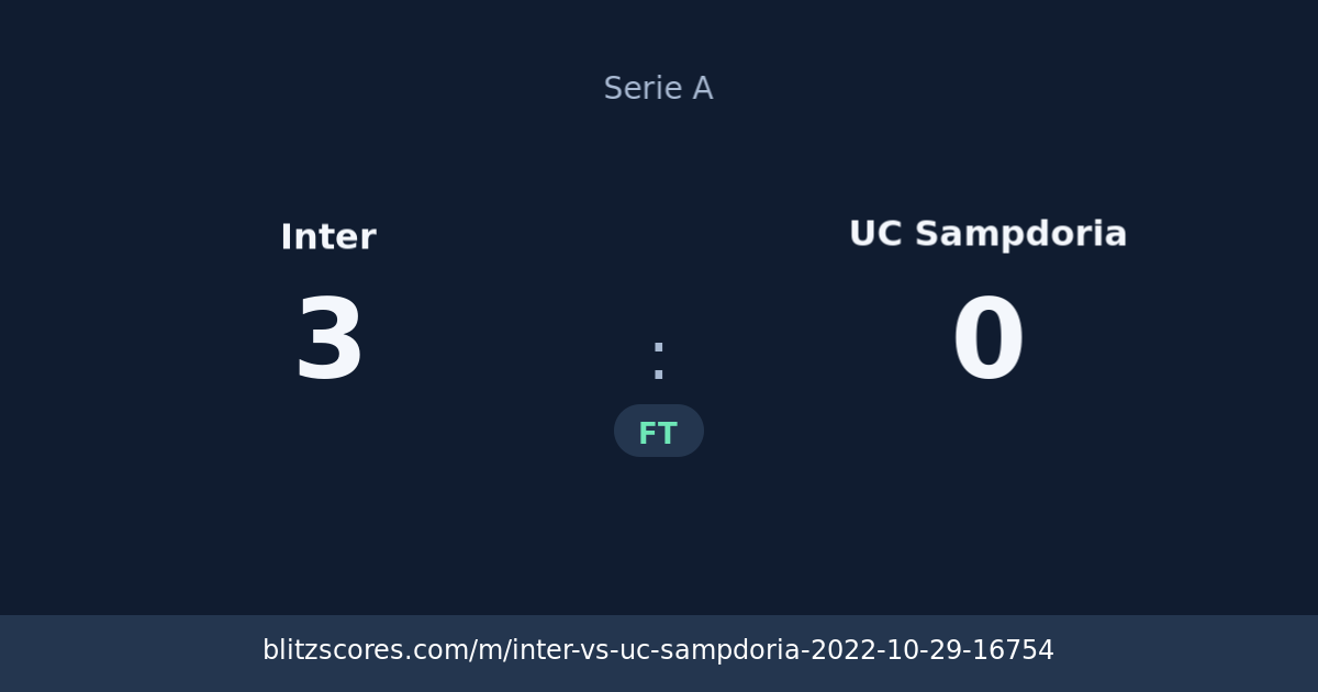 Inter vs UC Sampdoria score card