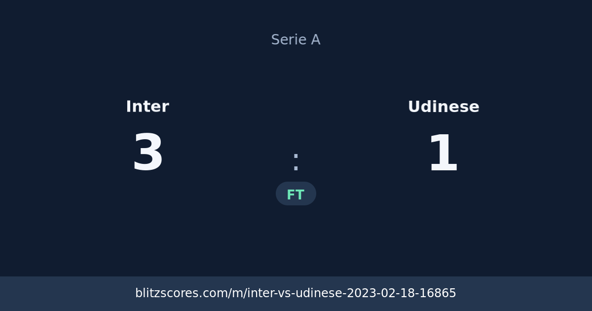 Inter vs Udinese score card