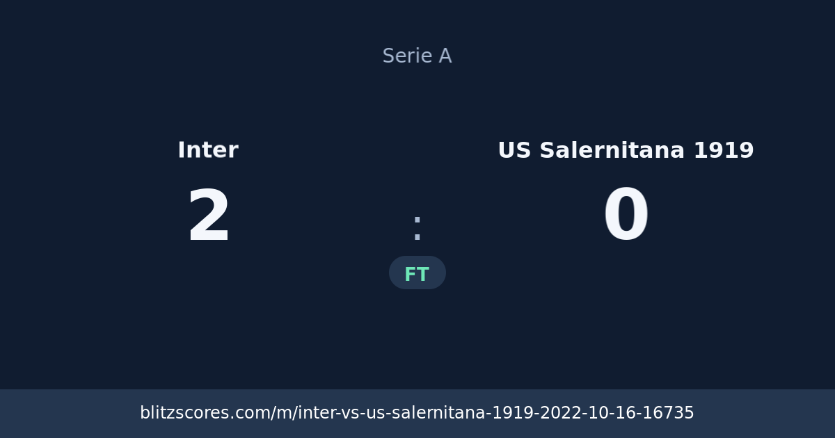 Inter vs US Salernitana 1919 score card