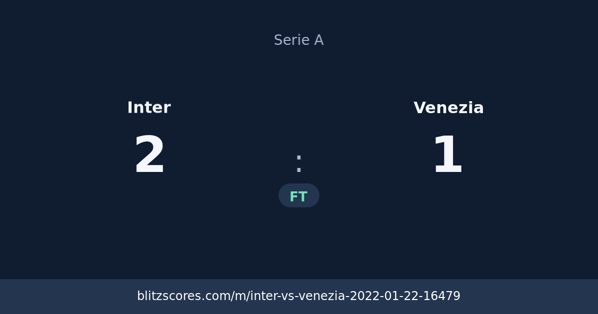Inter vs Venezia score card