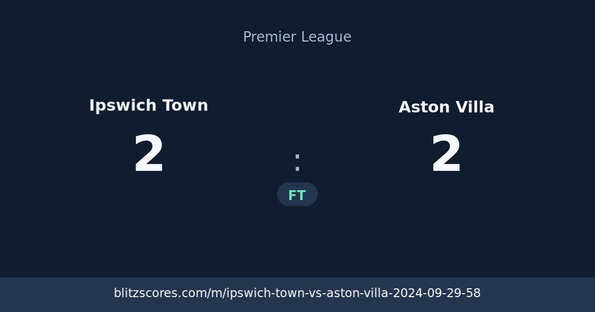 Ipswich Town vs Aston Villa score card