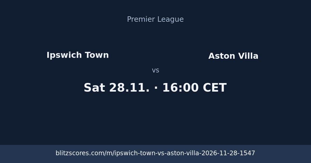 Ipswich Town vs Aston Villa score card