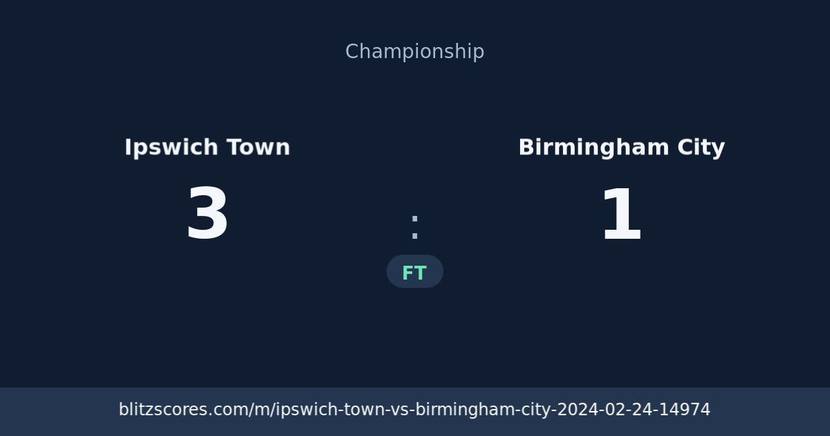 Ipswich Town vs Birmingham City score card