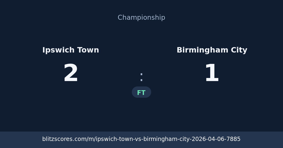 Ipswich Town vs Birmingham City score card