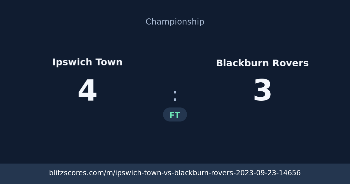 Ipswich Town vs Blackburn Rovers score card
