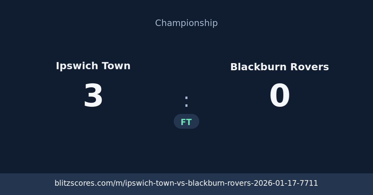 Ipswich Town vs Blackburn Rovers score card