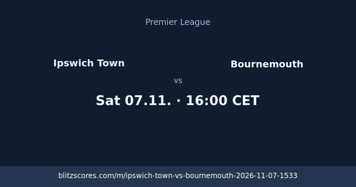 Ipswich Town vs Bournemouth score card