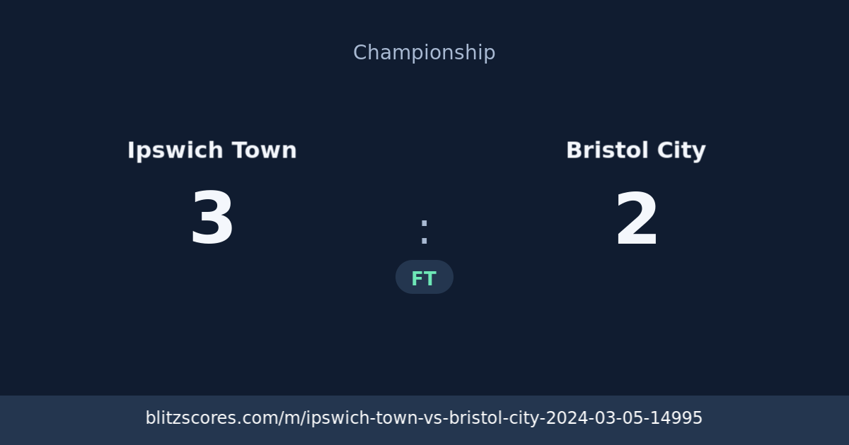Ipswich Town vs Bristol City score card
