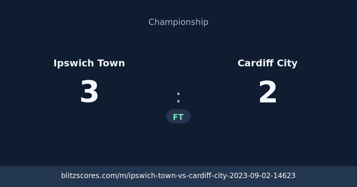 Ipswich Town vs Cardiff City score card