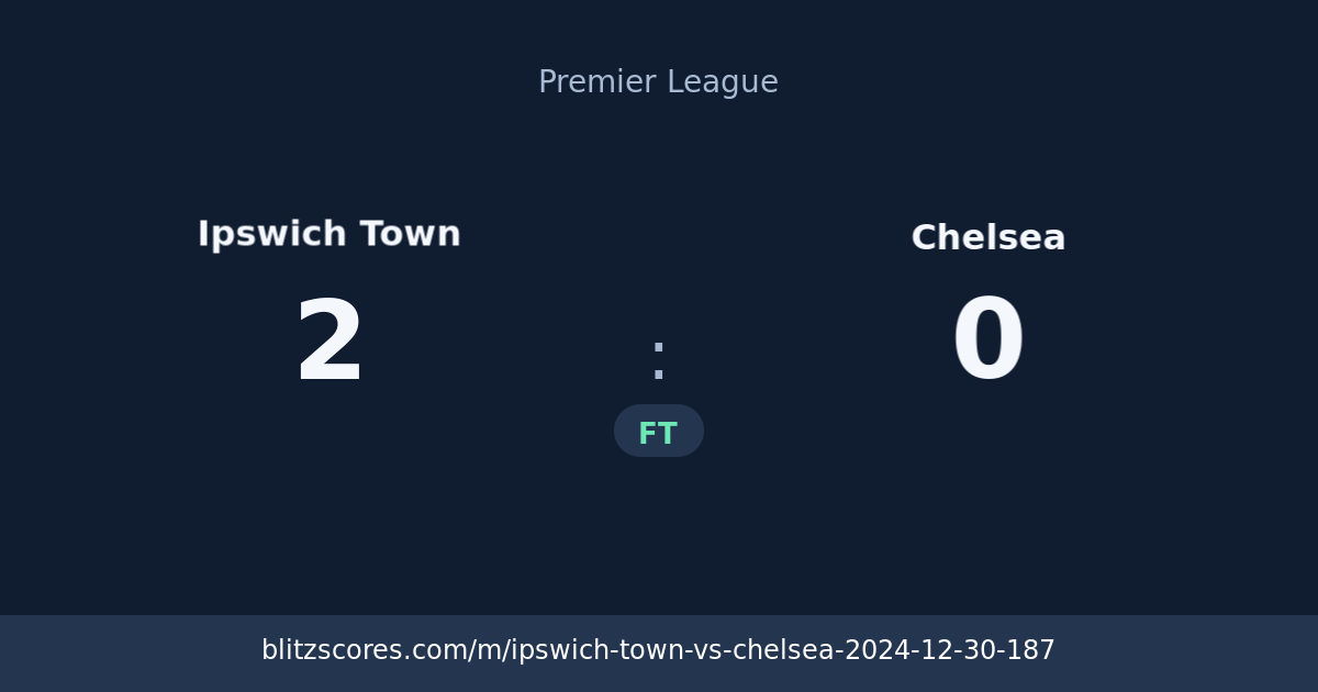 Ipswich Town vs Chelsea score card