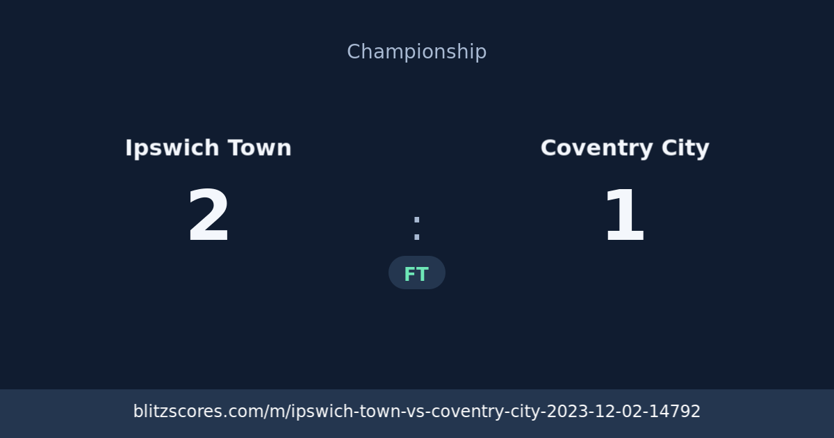 Ipswich Town vs Coventry City score card