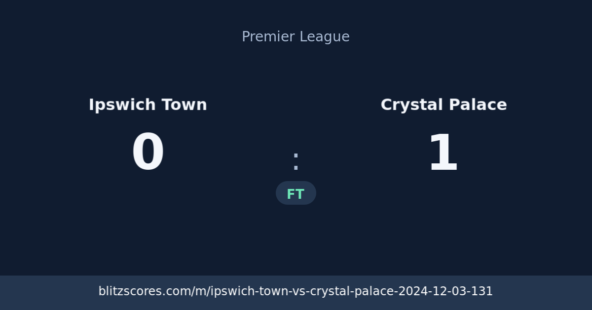 Ipswich Town vs Crystal Palace score card