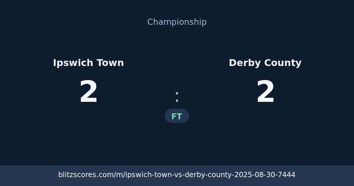 Ipswich Town vs Derby County score card