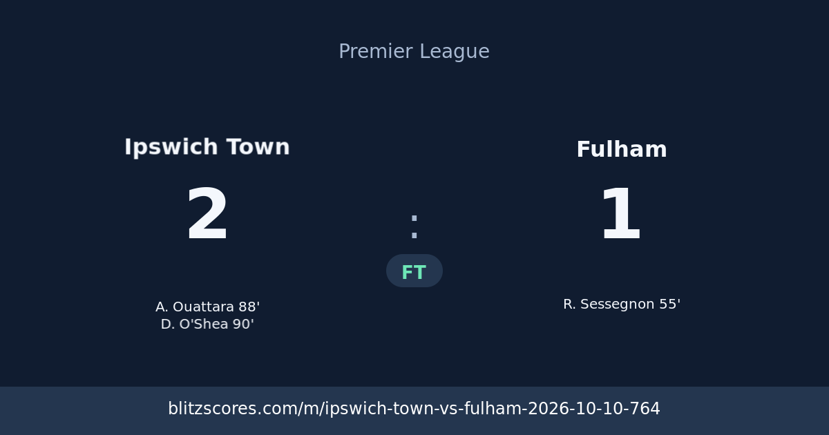Ipswich Town vs Fulham score card