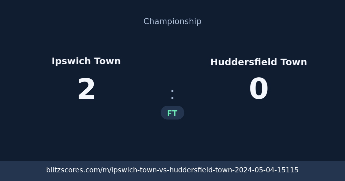 Ipswich Town vs Huddersfield Town score card