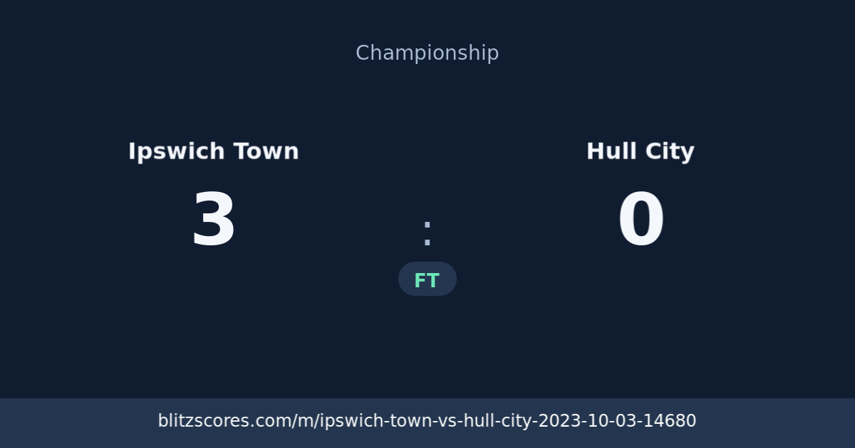Ipswich Town vs Hull City score card