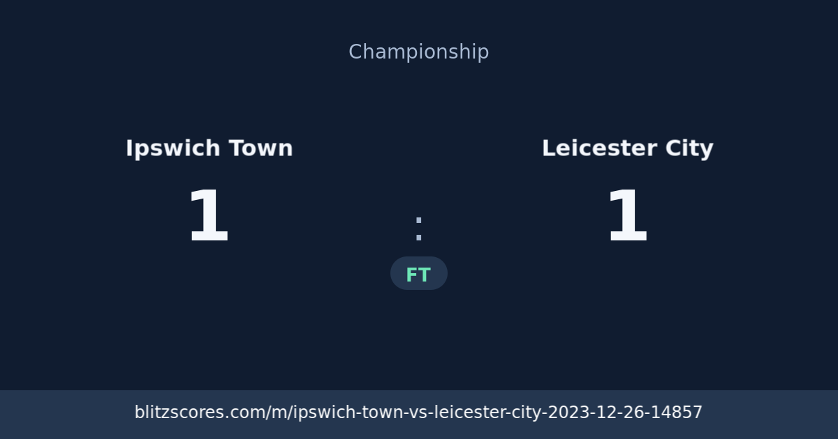 Ipswich Town vs Leicester City score card