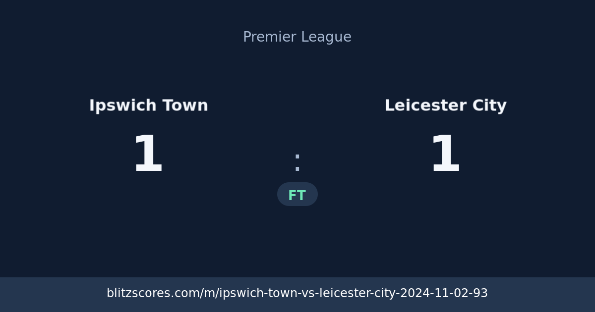 Ipswich Town vs Leicester City score card