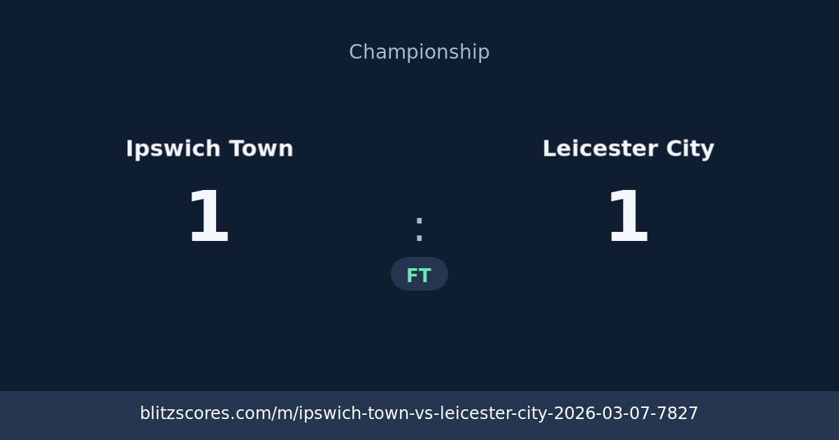 Ipswich Town vs Leicester City score card