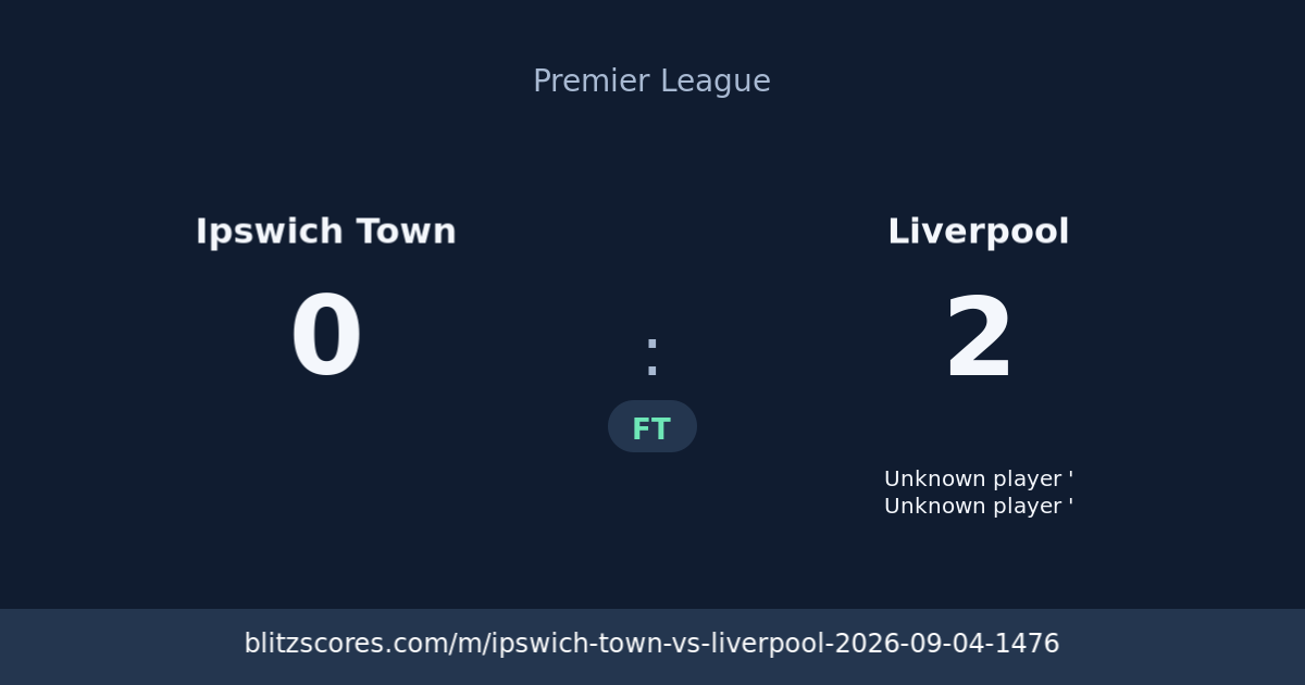 Ipswich Town vs Liverpool score card