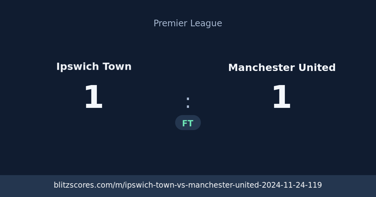 Ipswich Town vs Manchester United score card