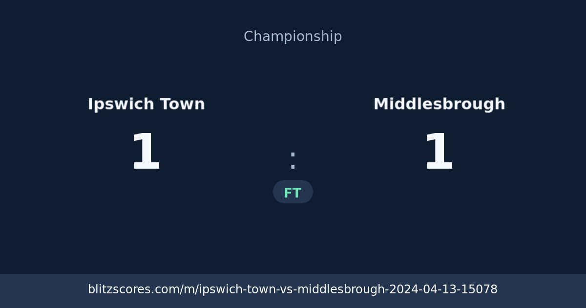 Ipswich Town vs Middlesbrough score card