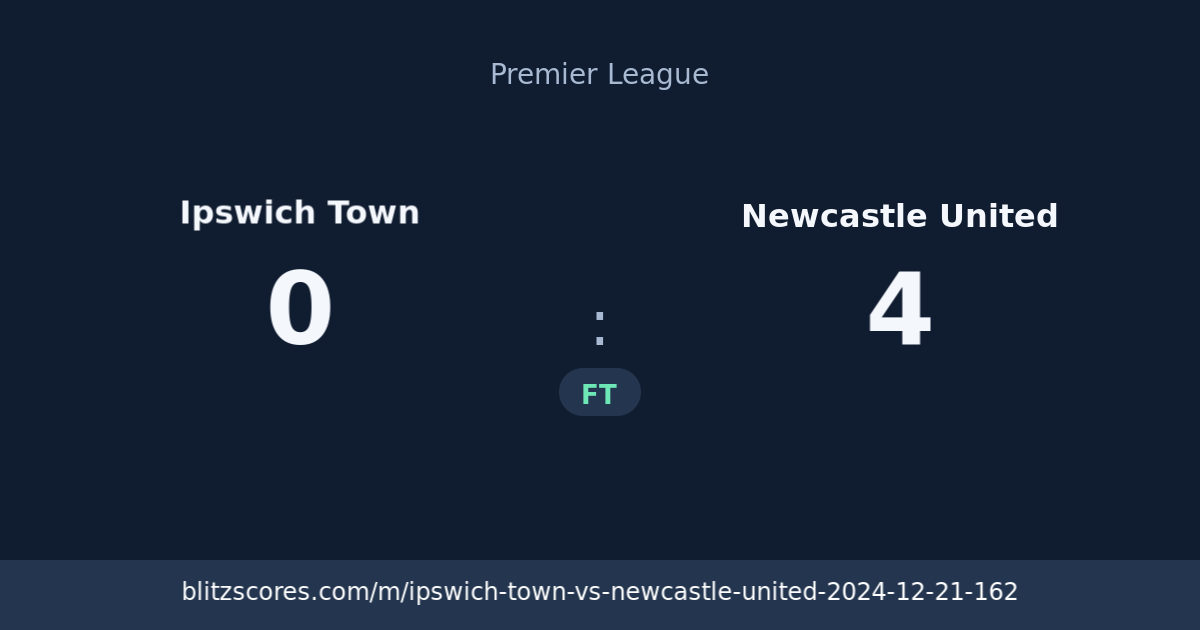 Ipswich Town vs Newcastle United score card