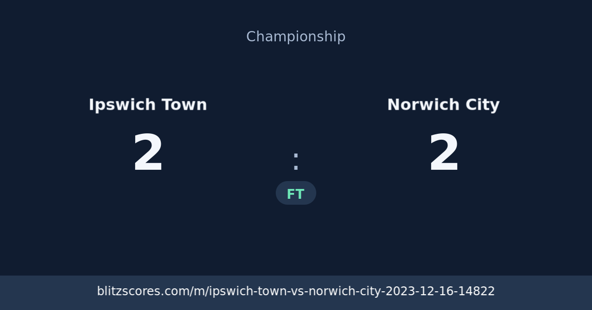 Ipswich Town vs Norwich City score card