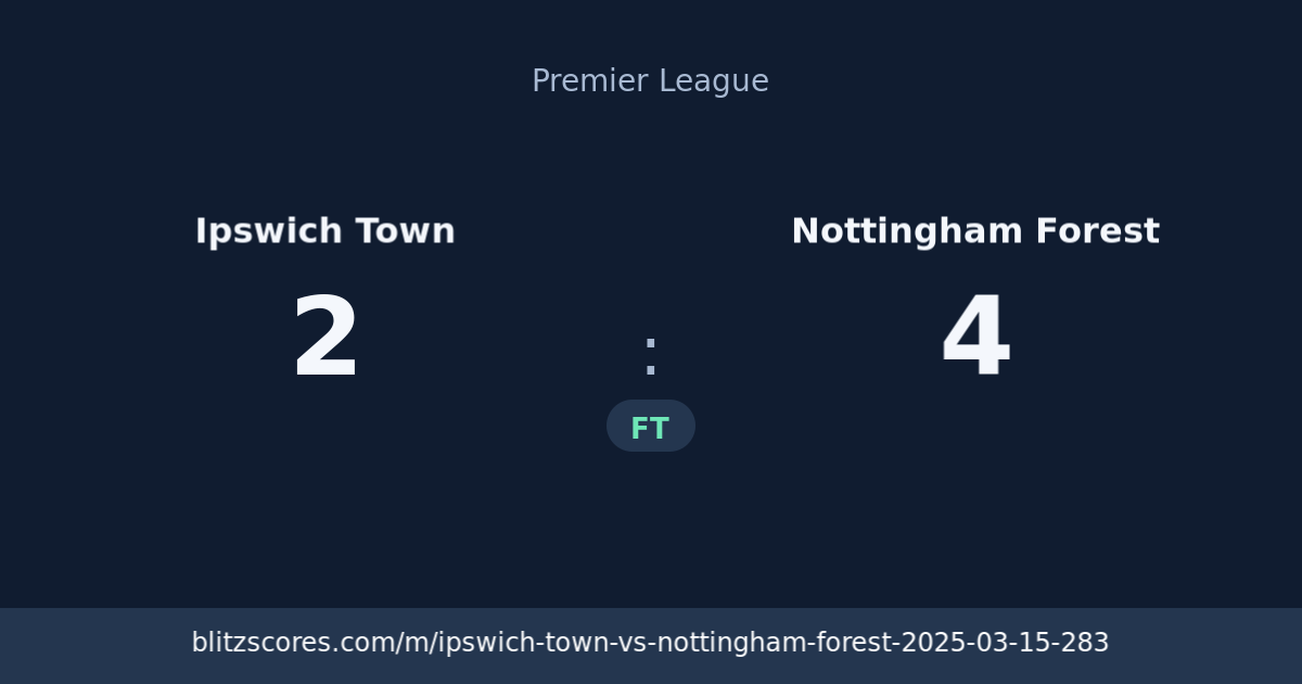 Ipswich Town vs Nottingham Forest score card