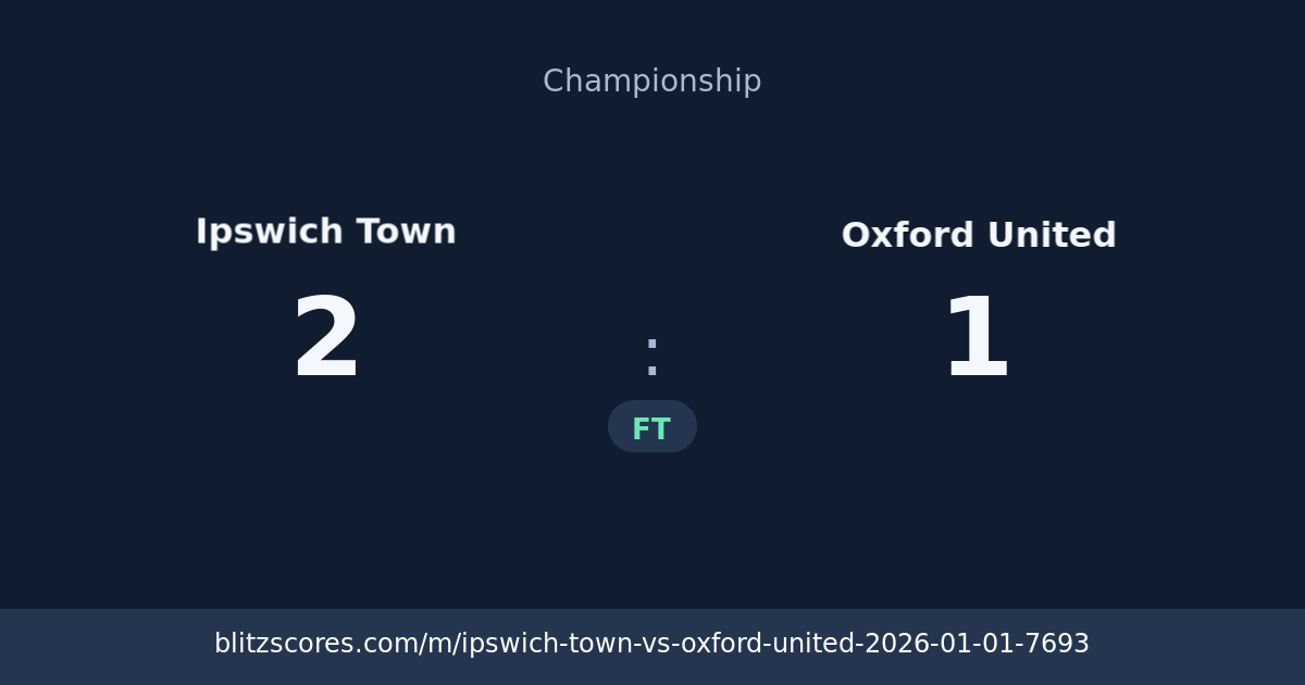 Ipswich Town vs Oxford United score card
