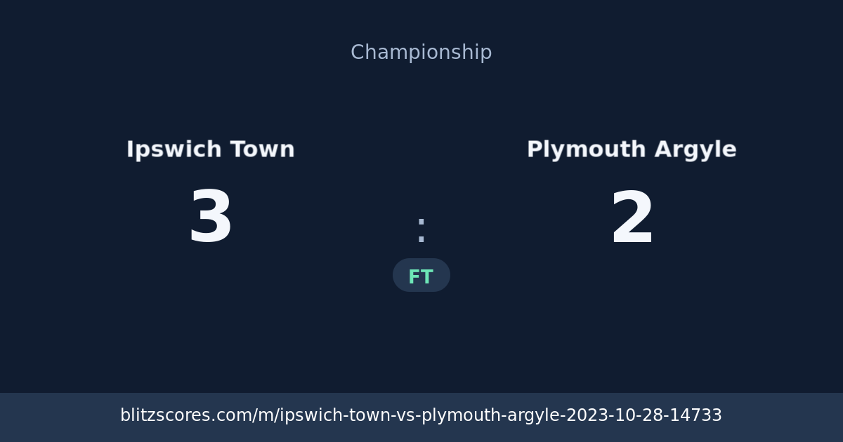 Ipswich Town vs Plymouth Argyle score card